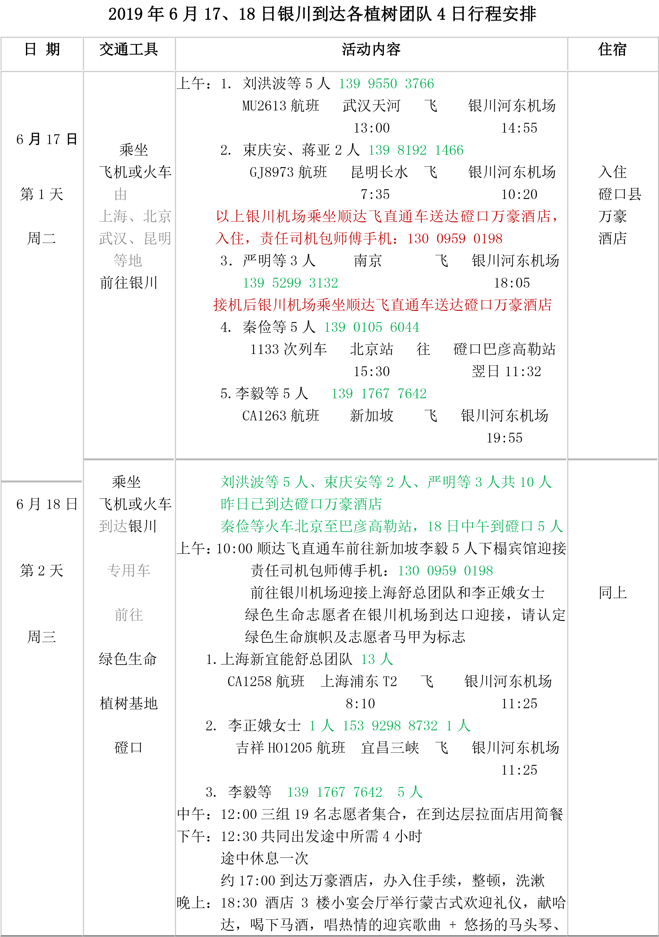 2019年上海、新加坡、武汉、昆明、南京等地磴口植树4日、5日行程（经银川）-1.jpg.jpg